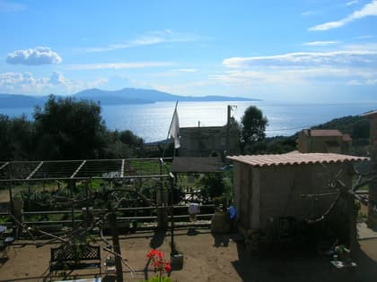 test2