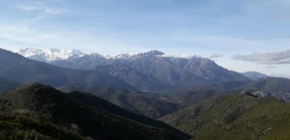 test2